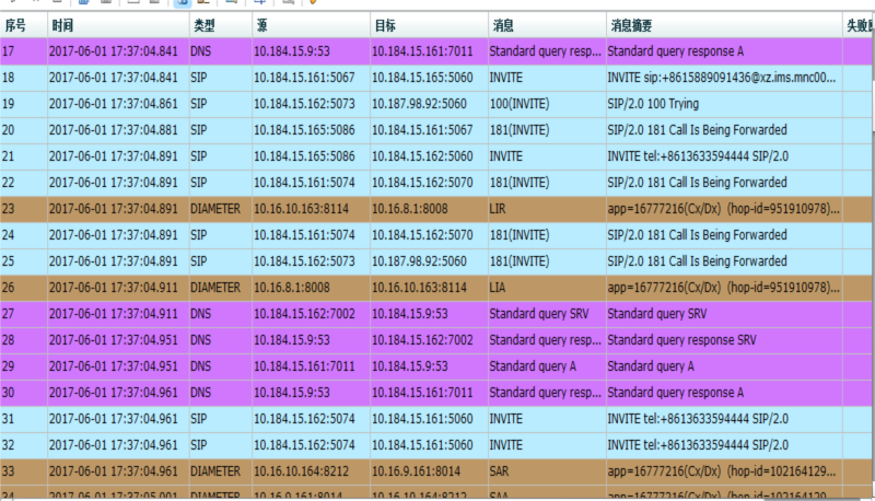 7777788888精准管家婆凤凰网,深度解答诠释界说_特殊版65.634