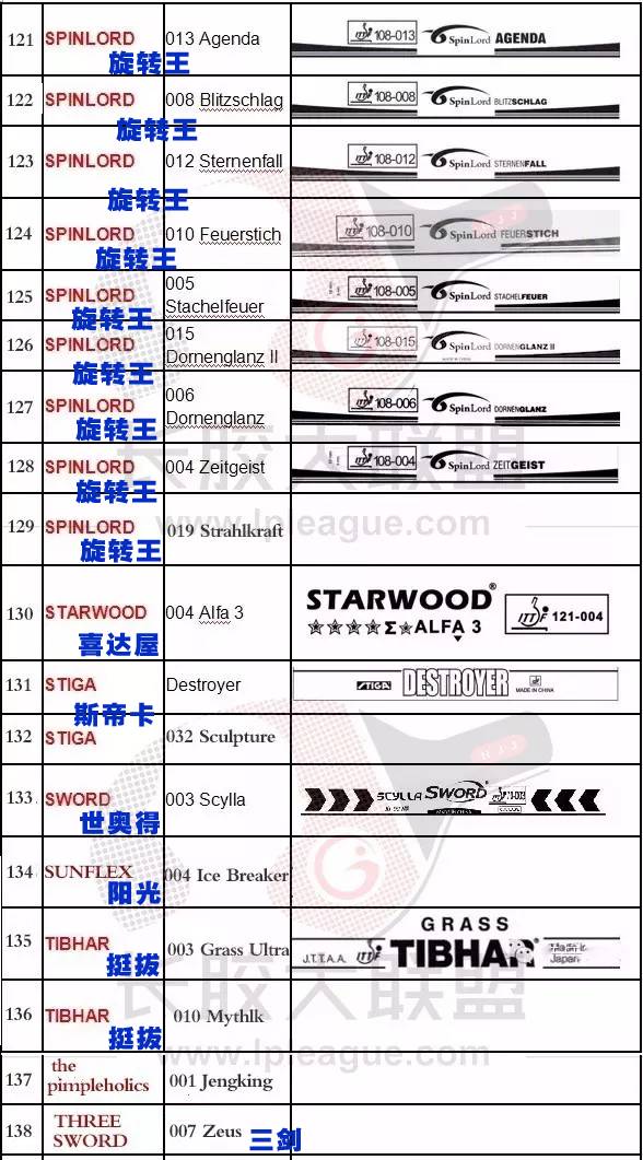 澳门一码一码1000%中奖，实地计划验证战略，2DM21.632