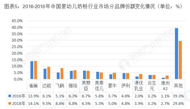 2024新澳精准免费大全,市场趋势计划实验_C版20.769