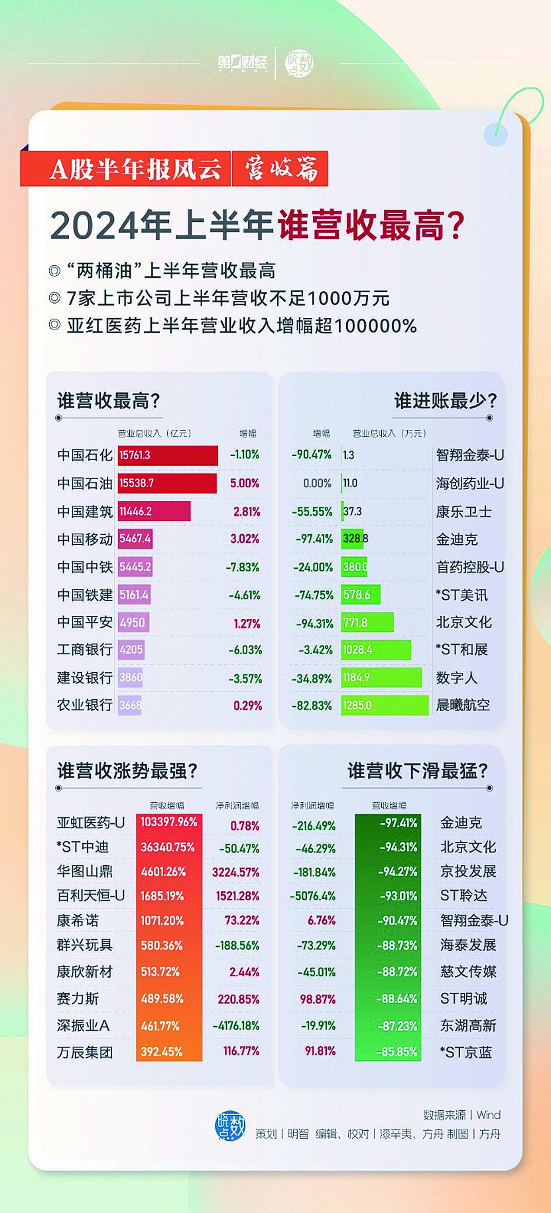 4949977.соm开奖盘问,收益针言剖析落实_苹果款39.158