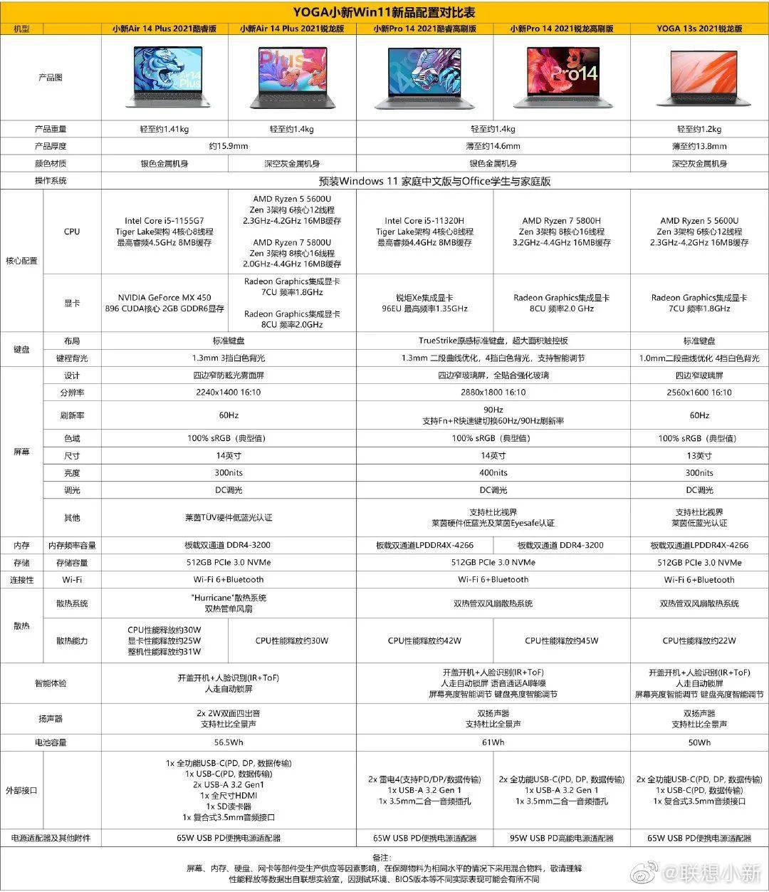 新澳门最快开奖效果盘问,连贯评估要领_win305.210