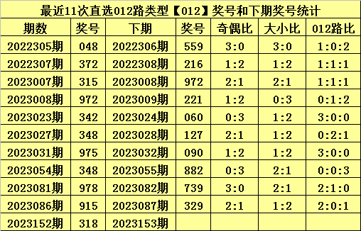 白小姐今晚特马期期开奖六,可靠解答诠释界说_1440p15.192