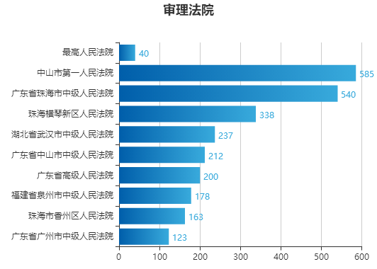 新澳门王中王100%期期中,数据指导战略剖析_XE版48.779