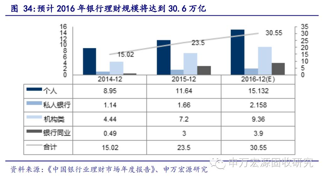 新澳门最新开奖效果纪录历史盘问,效能解答诠释落实_理财版20.933