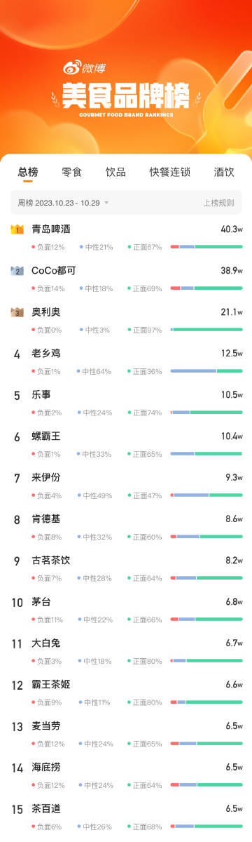 白小姐一肖一必中一肖,周全数据剖析计划_SHD43.278