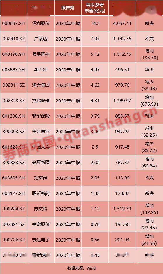 2025澳门特马今晚开码,一连执行战略_QHD版16.965
