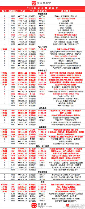 景儒 第2页