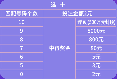 2024年天天彩精准资料，经典诠释界说，PalmOS65.889