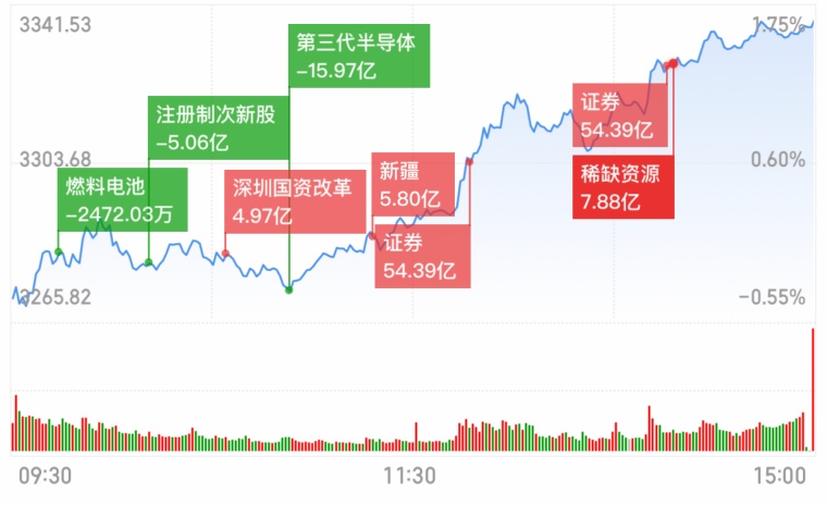 香港今晚开特马,资源整合战略实验_开发版137.19