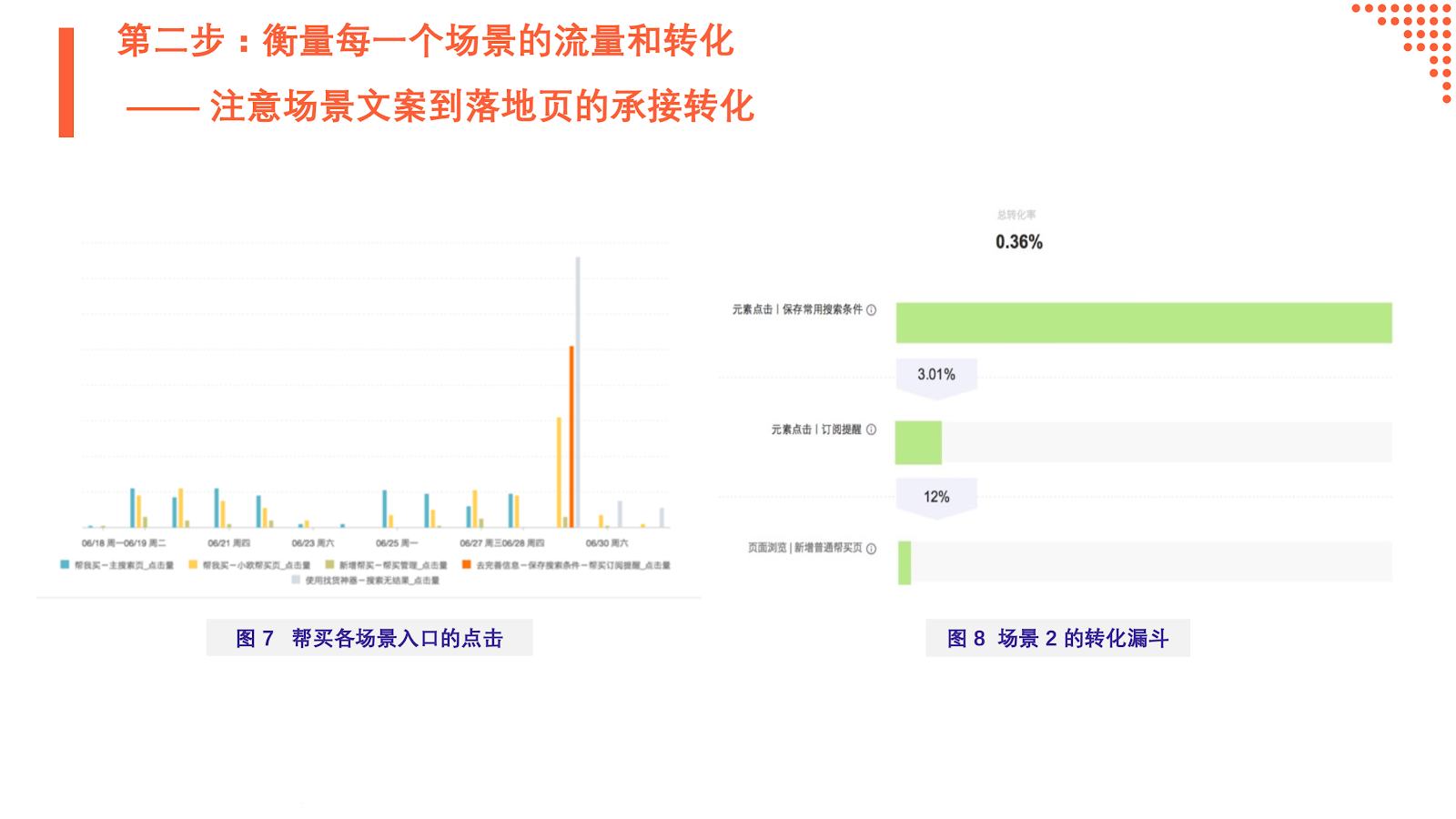 新澳门今晚开什么931,数据驱动执行计划_M版32.994