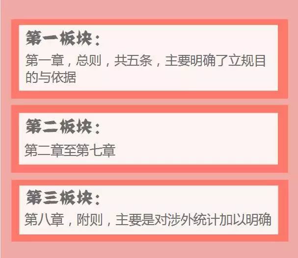 原曼语 第2页