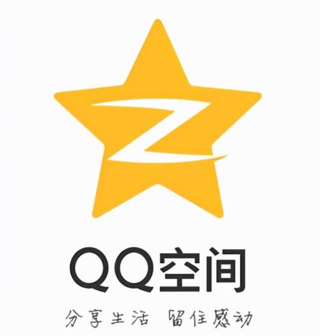 QQ空间最新版特征剖析与体验指南