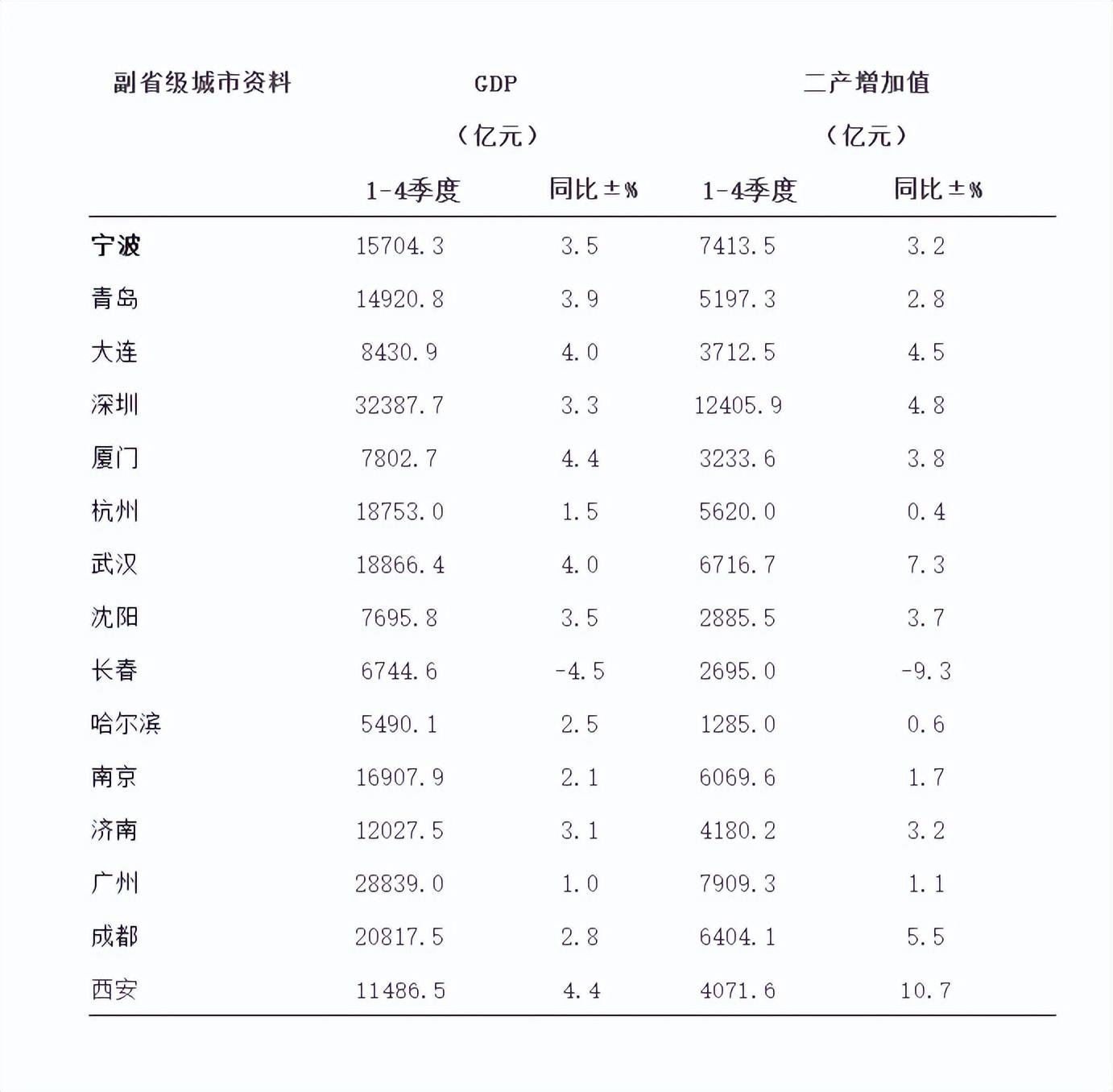 青岛市统计局最新生长妄想，塑造未来统计蓝图，展望生长新征程