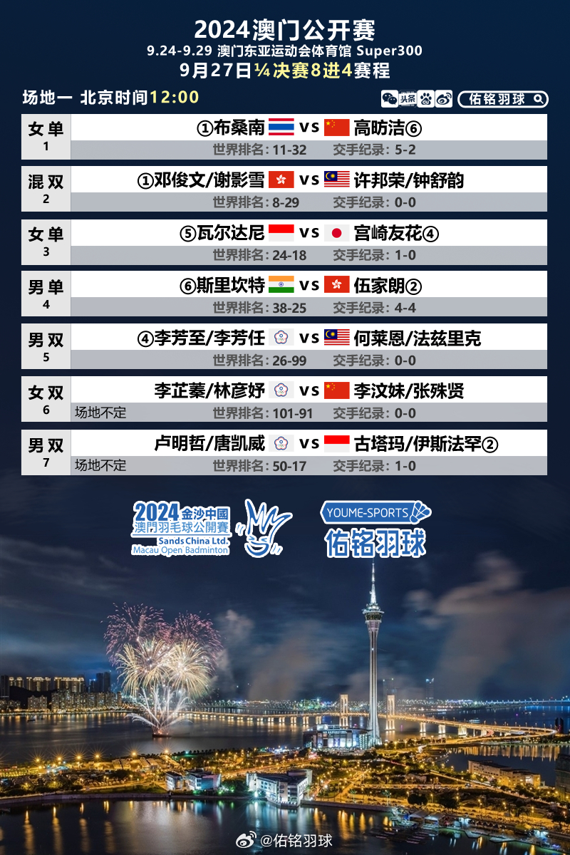 2025澳门挂牌正版挂牌今晚021期45-30-33-20-34-19T：27