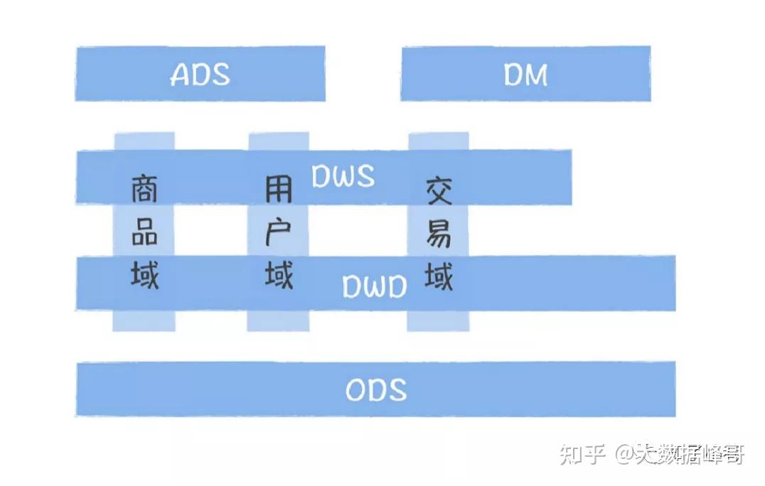 恺金 第2页