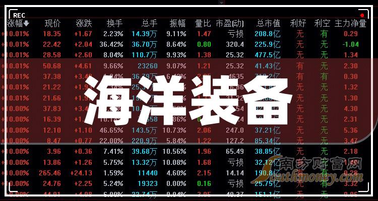 跃程 第2页