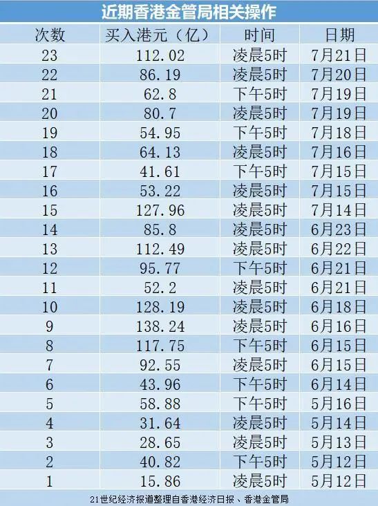 4949最快开奖效果+香港021期31-21-16-7-7-28T：41