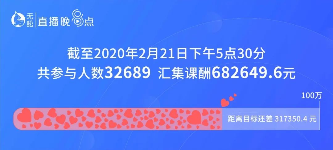 金芯 第2页