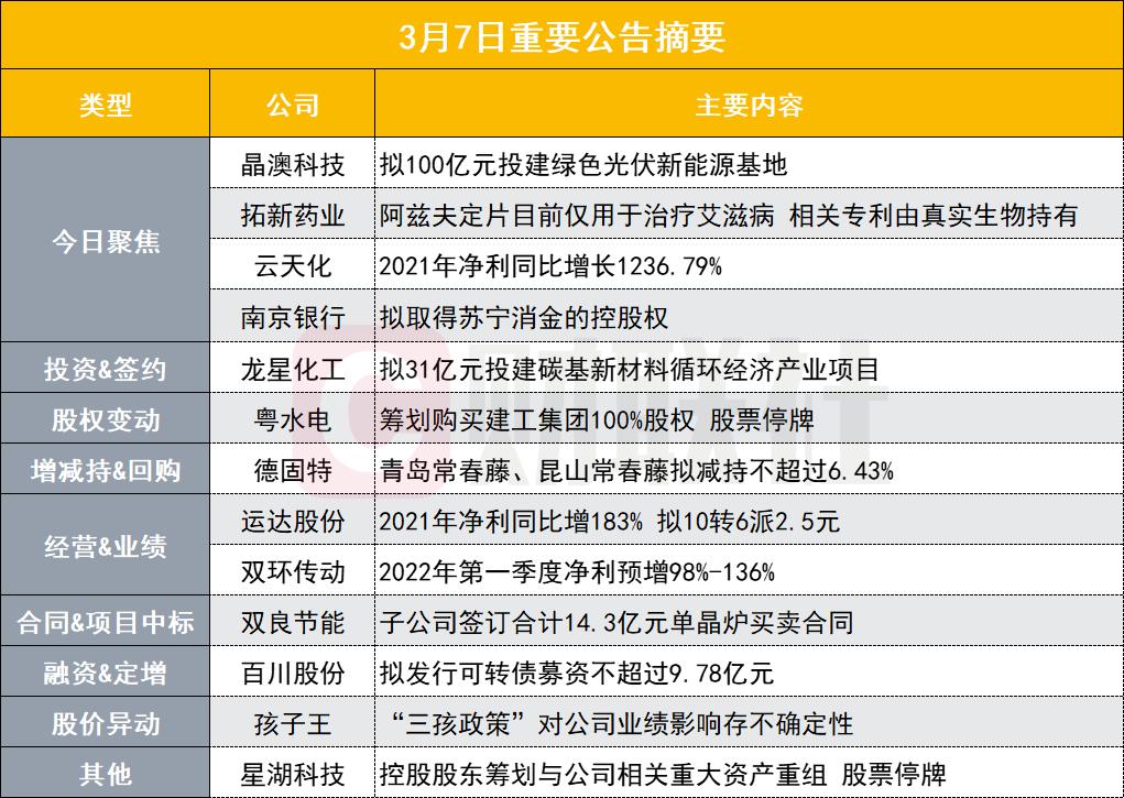 2025新澳今晚开奖号码——高效说明剖析_优选版74.483