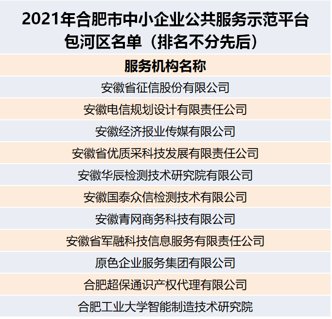 2024新澳三期必出一肖,连贯性执行要领评估
