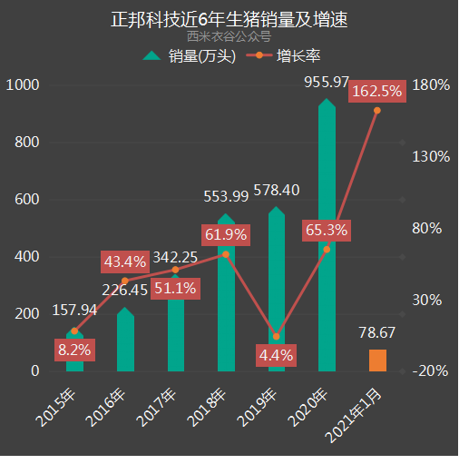 79456,数据资料诠释落实