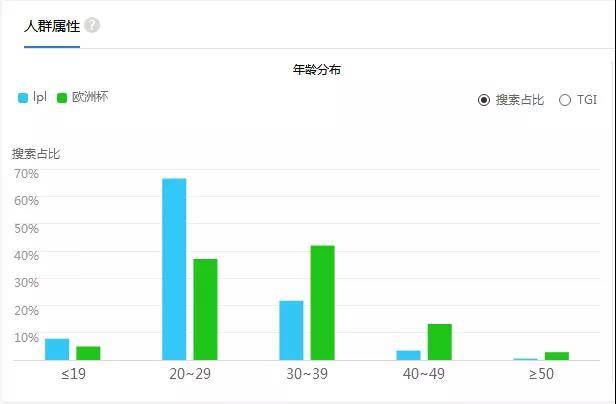 4949澳门开奖现场开奖直播,现实数听说明