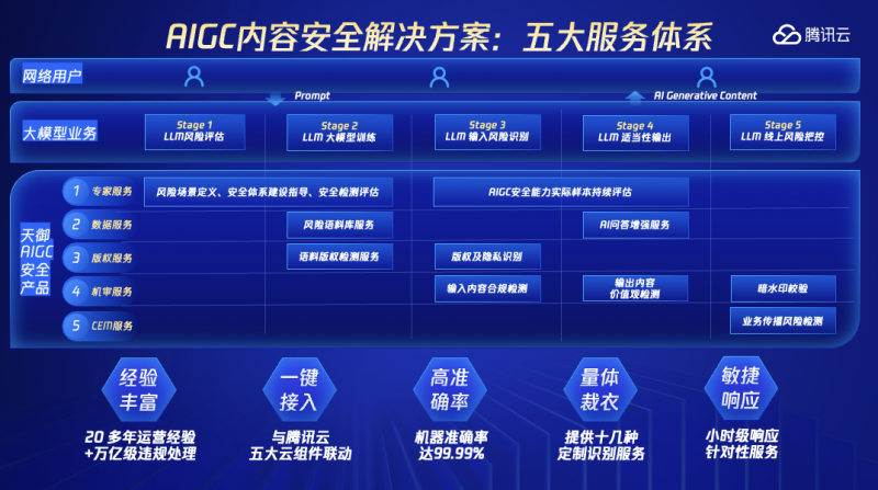 王中王72396.cσm.72326盘问精选16码一,清静战略评估计划