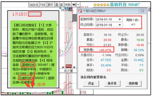 2025新奥历史开奖纪录——深入剖析诠释界说_领航款19.944