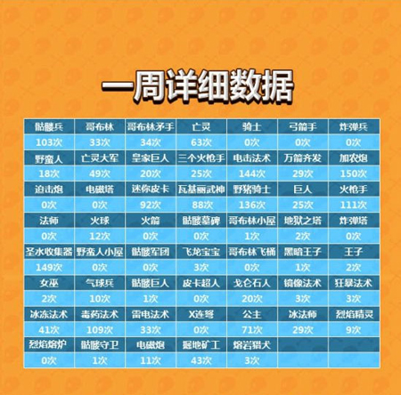 金棋 第2页