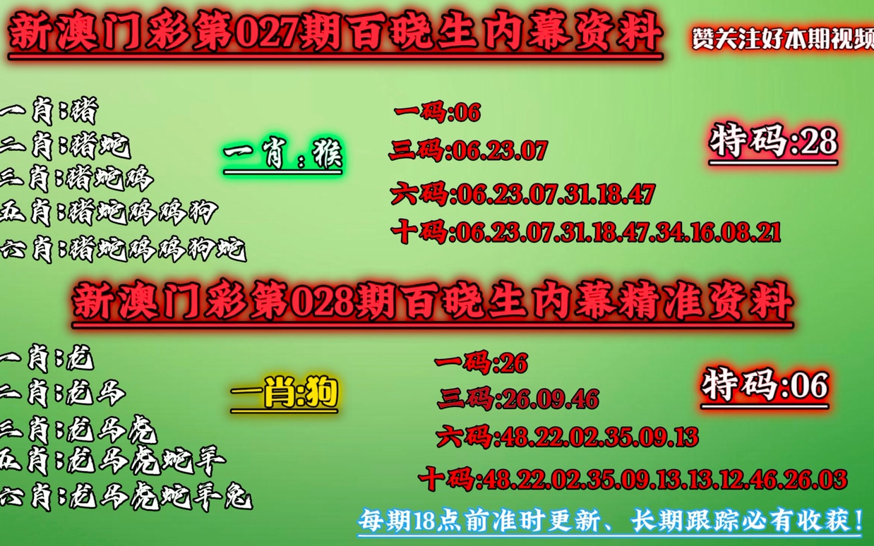 澳门王中王六码新澳门,资源整合战略实验