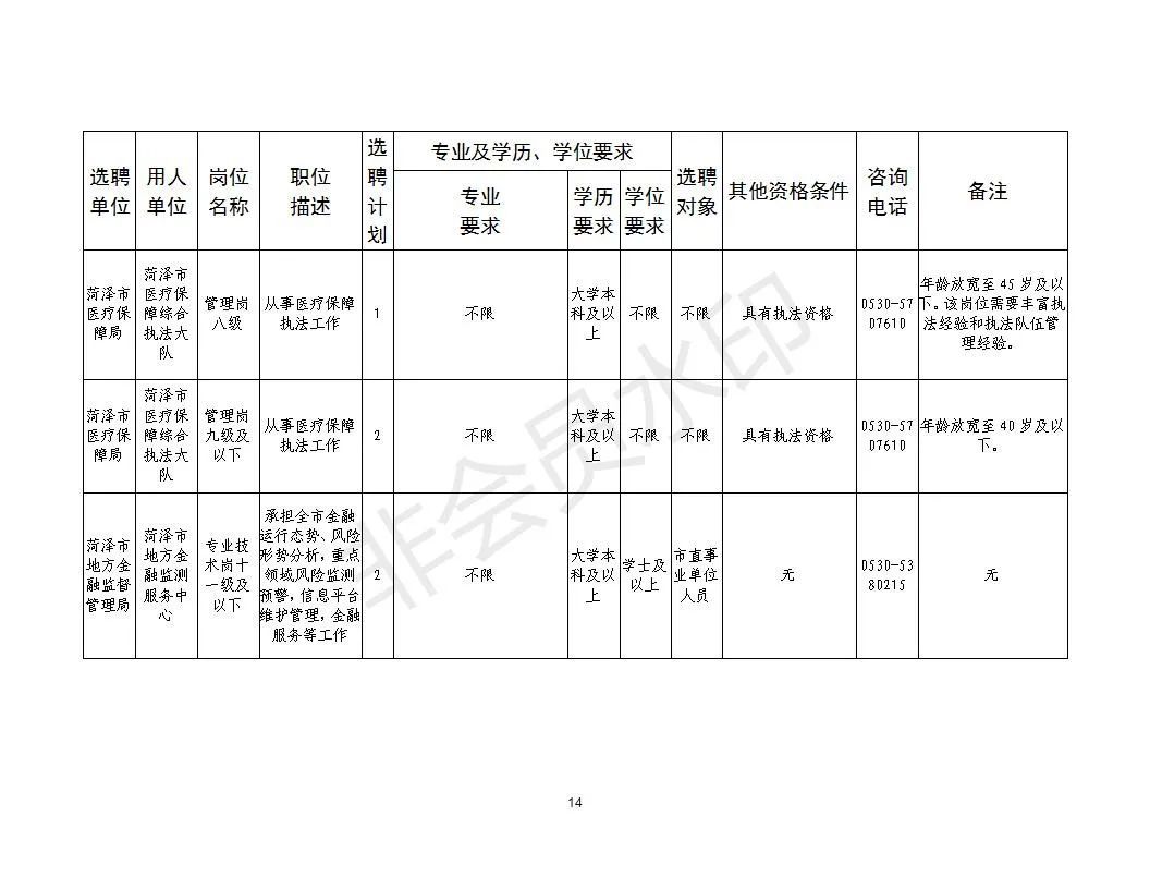 菏泽市情形；ぞ肿钚抡衅钙羰滦