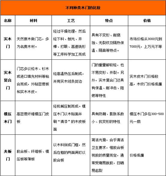 霜清懿 第2页
