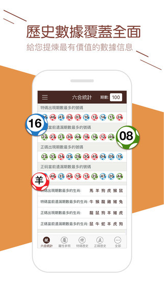 澳门9点35脱离奖效果,最新研究剖析说明_精装版98.968
