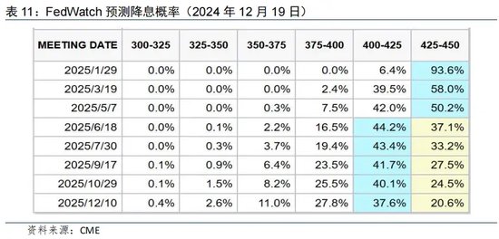 揭秘2025年银行最新利率动态，走向与影响剖析