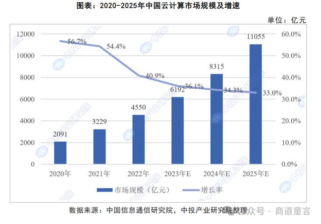 2025年澳门正版免费,市场趋势计划实验_The30.90