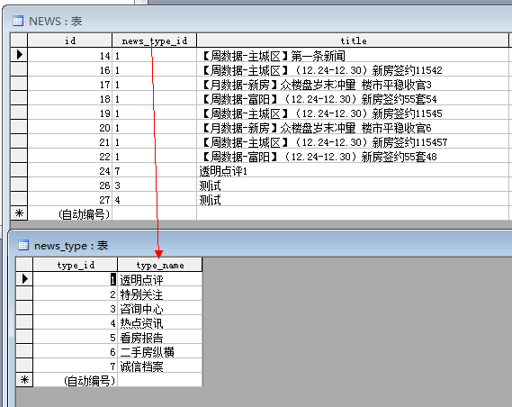 香港4777777开奖纪录,实地剖析数据设计_FHD版42.552