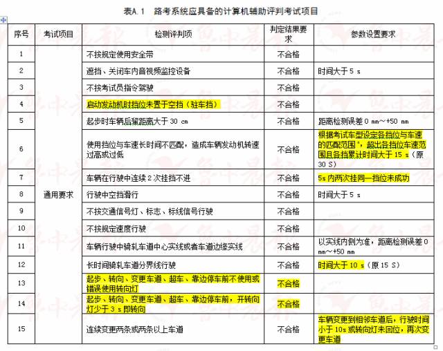 澳门一码一码1000%中奖,准确资料诠释落实_HT18.802