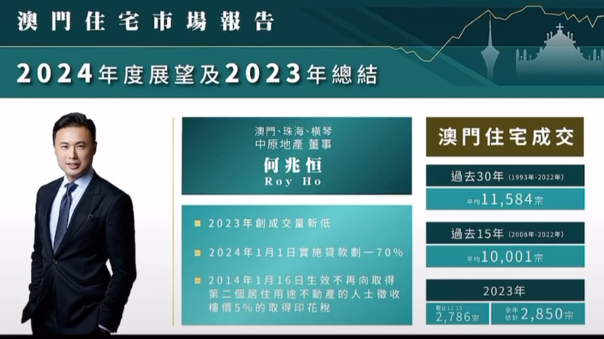2024新澳门正版免费资木车,适用性妄想实验_3DM63.826
