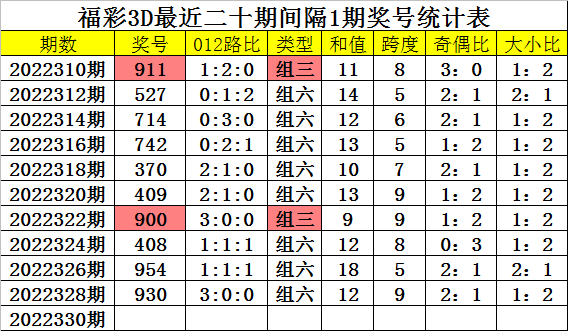 索清嘉 第2页