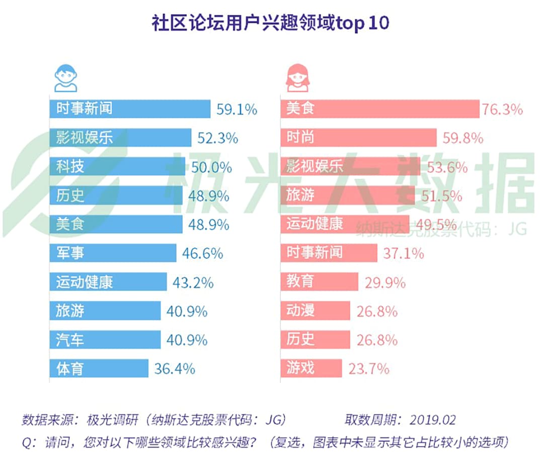 土石方工程 第113页