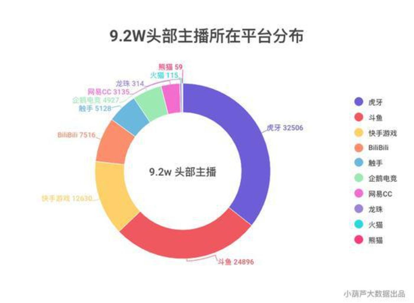 澳门4949最快开奖直播今天,最新数据诠释界说_立异版51.543