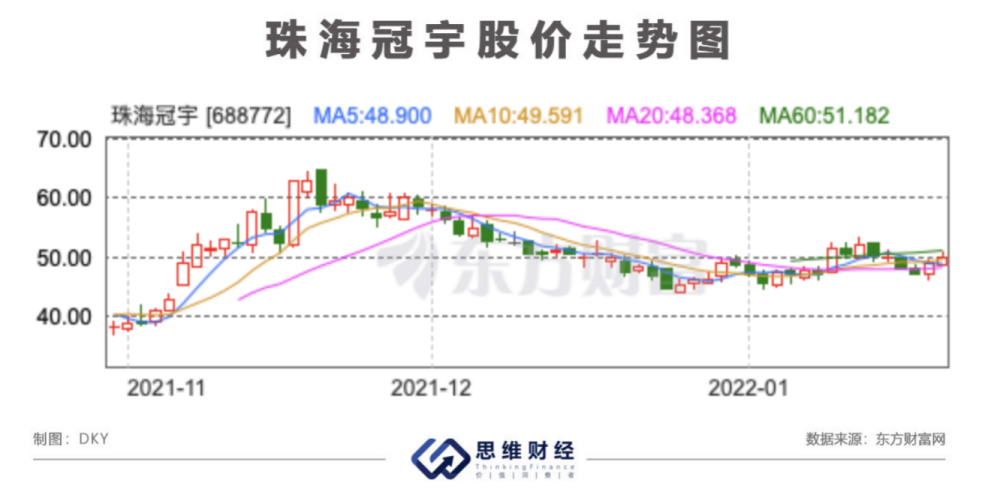 检骊颖 第2页