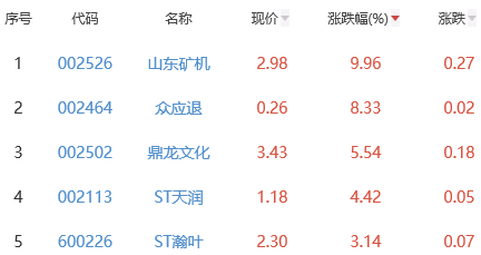 香港今晚开特马,权威要领推进_Max56.96