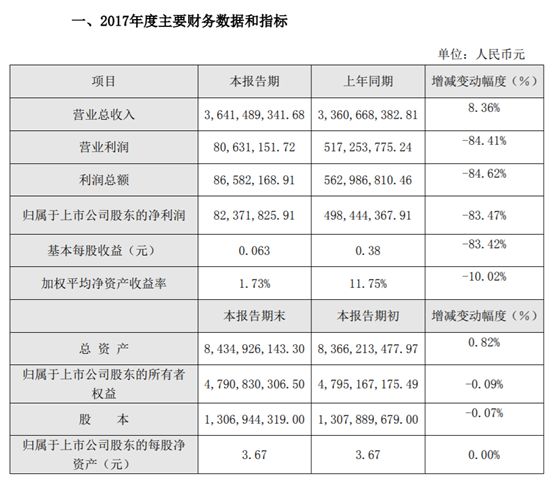 先锋快报丹东全图今天的21065期,经典诠释界说_5DM22.940
