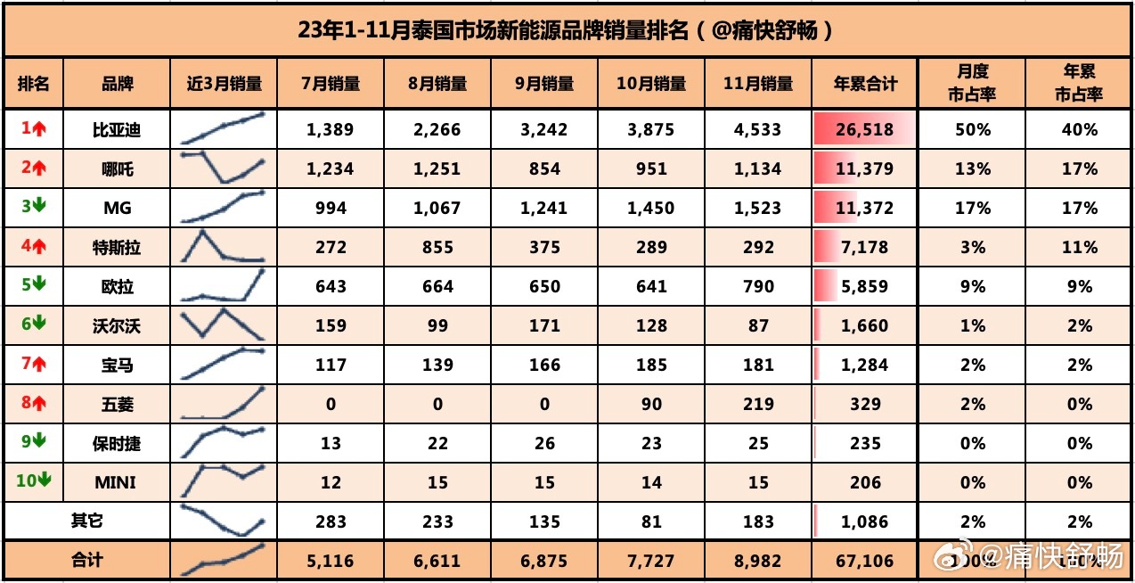 7777788888精准新传四序生肖,收益针言剖析落实_Tizen30.373
