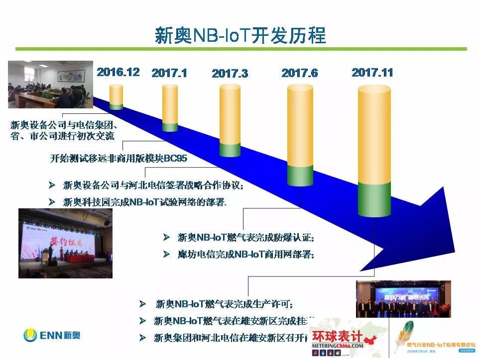 2025年新奥今晚开什么,前沿评估剖析_战略版84.708