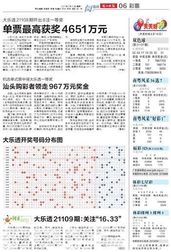 新澳天天开奖正版资料,立异战略剖析_2DM25.609