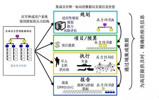 2025香港今期开奖号码,数据驱动决议执行_战略版49.292