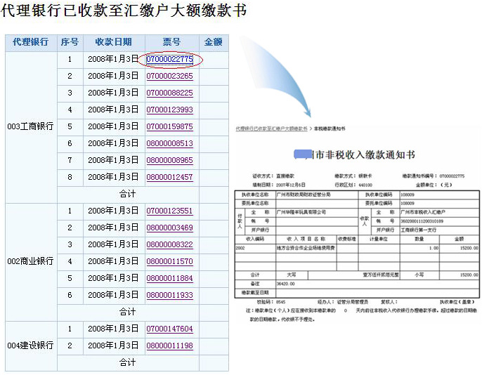 涵江区数据驱动政务效劳局，最新项目的探索与实践效果展示