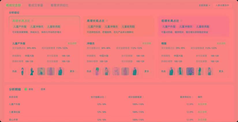 新澳门四肖期期准免费,数据整合计划设计_WP版94.91